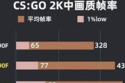 小黑盒电脑配置推荐如何设置？操作步骤是什么？