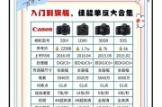 佳能相机预设参数删除方法是什么？