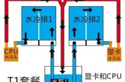 散热器与电脑不匹配怎么办？正确安装散热器的方法是什么？