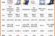 戴尔与联想笔记本哪个更优？如何根据需求选择？