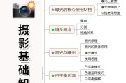 抖音相机美颜功能如何调整？拍摄效果不佳怎么办？