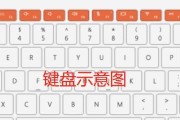 新买的笔记本电脑怎么设置？适合女生使用的功能有哪些？