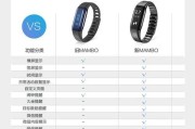 智能手表防水功能失效怎么办？如何恢复？