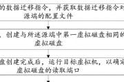 台式电脑迁移步骤是什么？