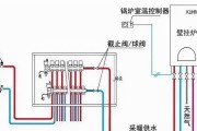 散热器供暖设置的最佳方法是什么？