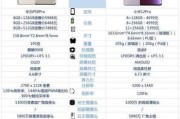 小米12与华为P50手机对比（小米12与华为P50的优劣势分析）
