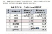 历代iPhone发售日期和售价是多少？盘点历代iPhone的发售信息和价格变化？