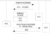 无法获取网关的解决方法是什么？