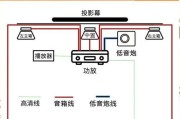家庭影院连接音箱的正确步骤？