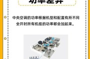 中央空调的安装和使用方法（实现舒适宜人的室内环境）