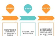 新开服务器存档操作步骤是什么？