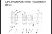 相机曲轴镜头的定义是什么？