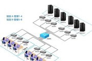 清风服务器的系统设置如何进入？操作步骤是什么？