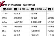 索尼相机如何实现平板投屏功能？投屏过程中遇到问题如何处理？