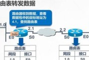 路由器网段故障修复步骤有哪些？