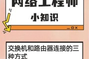 华为墙插路由器怎么插电脑？连接步骤和注意事项是什么？