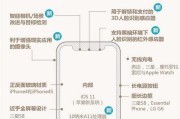 如何使用iPhone全面屏隐藏操作手势？手势操作常见问题解答？