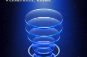 工程投影仪的高清与超清有何区别？