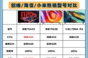 海信创维65寸电视选购要点是什么？