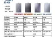 燃气热水器WM6的含义是什么？