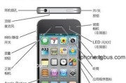 iPhone手机各种模式的设置技巧？如何快速调整以提升使用体验？