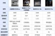 芝麻投影仪4k超高清是什么意思？如何分辨投影仪的清晰度？