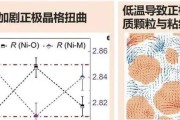 锂电池不放电的原因是什么？