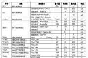 电轿四轮的充电器型号是什么？如何选择合适的充电器型号？