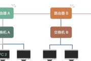 副路由器的配对方法是什么？