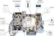 冰柜显示eee问题解决指南（优化冰柜显示eee的方法和技巧）