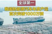 车充电器产量多少为宜？如何选择合适的产量？