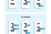 小米直播数据线的正确使用方法是什么？
