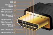机顶盒CEC功能如何关闭？关闭CEC功能的好处是什么？
