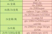 显卡品牌型号有哪些？如何选择合适的显卡型号？