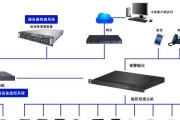 环境监测网关主机设置方法是什么？如何进行配置？