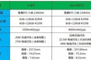 小米9评测详情有哪些亮点？性能和价格如何？