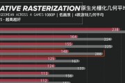 哪款电脑装显卡数量最多？装显卡最多的电脑特点是什么？
