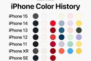 iPhone13系列有哪些经典配色？如何选择适合自己的颜色？