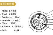 高清交叉数据线使用方法是什么？