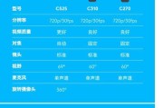 罗技摄像头安装步骤详解（简单易懂的操作指南）