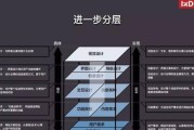 苹果手机分层设计对用户体验有何影响？是否影响维修？