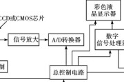 数码相机开机数值怎么看懂？数码相机开机数值的含义是什么？