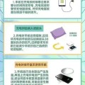 简易安全充电器使用方法是什么？