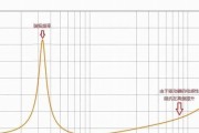 家庭音箱曲线调整方法视频教程？