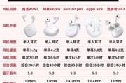 蓝牙耳机套清洗剂的正确使用方法？清洗剂对耳机有损害吗？