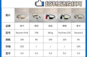 耳机中提到的网卡是什么意思？网卡在耳机中起什么作用？