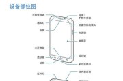 三星手机四摄像头使用技巧是什么？如何发挥最佳效果？