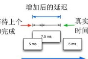 nvme固态硬盘数据提取困难怎么办？