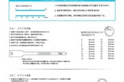 苹果手机屏幕尺寸的正确测量方法是什么？