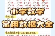 如何备份各大品牌手机数据？数据丢失后怎么办？